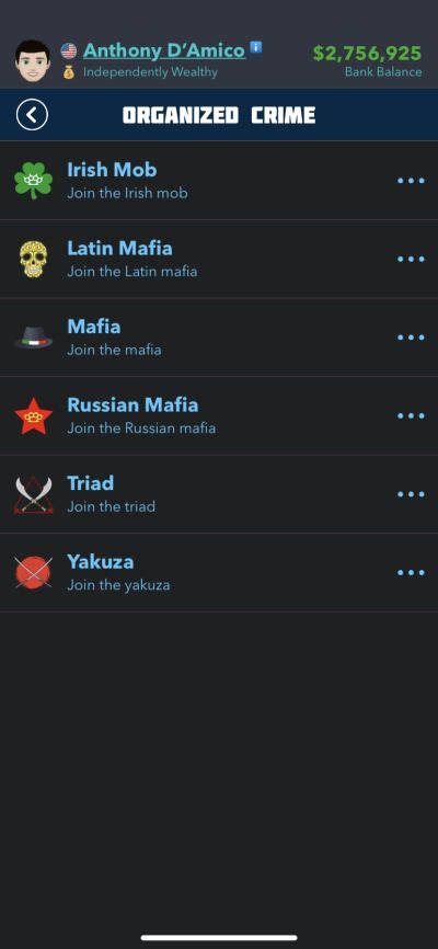 Bitlife but I make organized crime extremely unorganized.